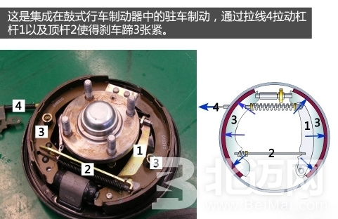 行车制动,驻车制动