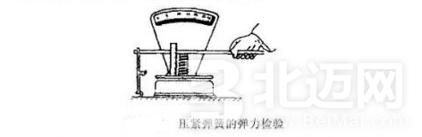 汽车离合器维修