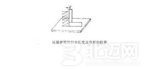 汽车离合器维修