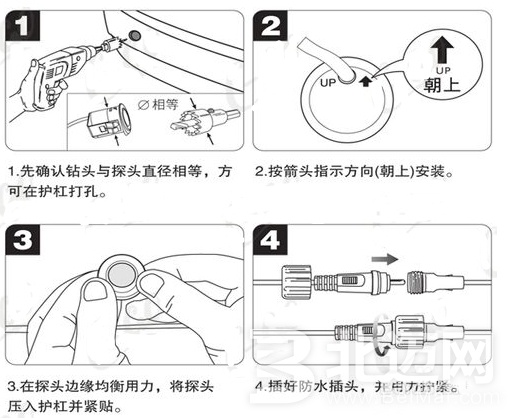 倒车雷达安装示意图