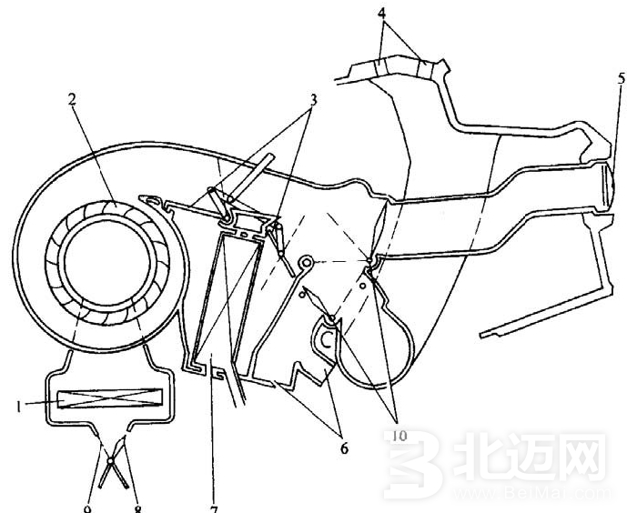 空调风道清洗