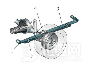 汽车悬挂组件与功能弹簧与减震器 