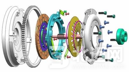 汽车离合器工作原理和异常问题 