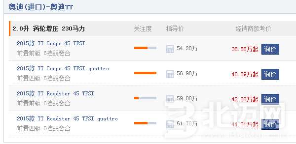  奥迪tt报价