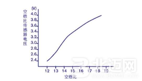 宽带氧传输入出.jpg