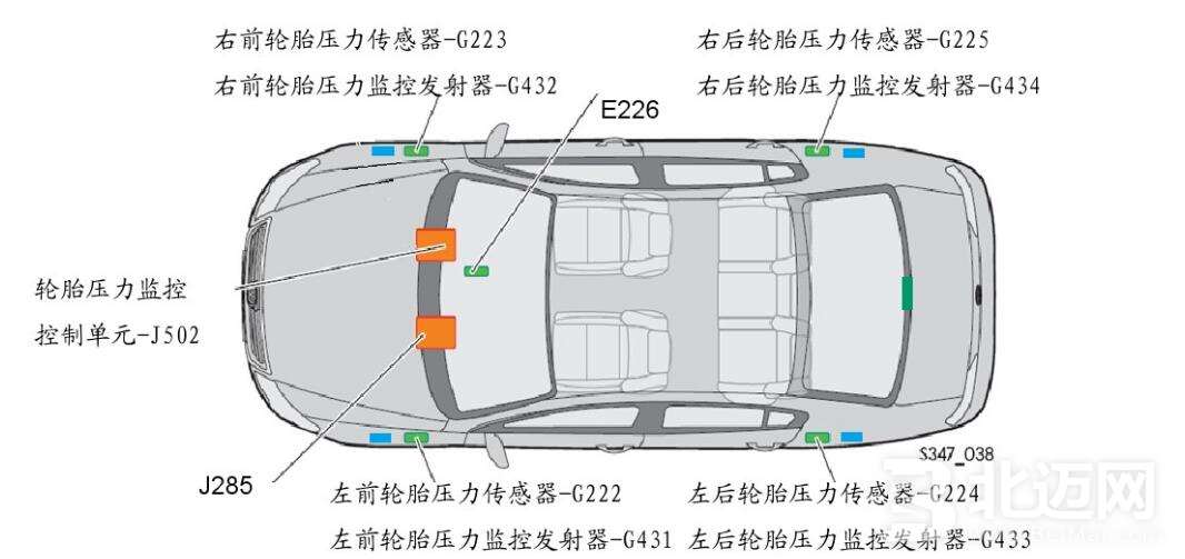 直接式胎压监测系统.jpg