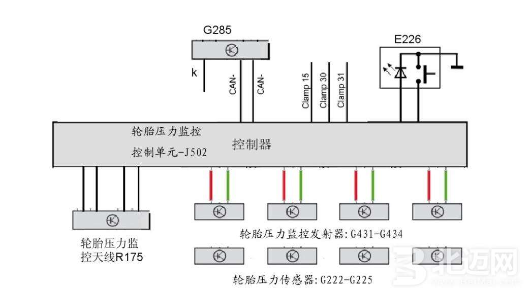 直接式胎压监测系统2.jpg