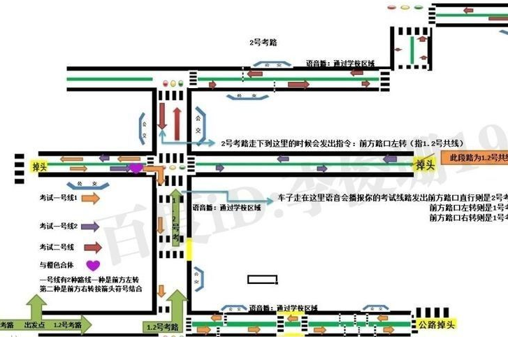 科目三考试技巧